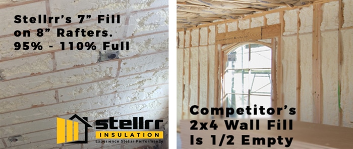 Compare Stellrr to Competitor Spray Foam Insulation Companies in Austin Texas
