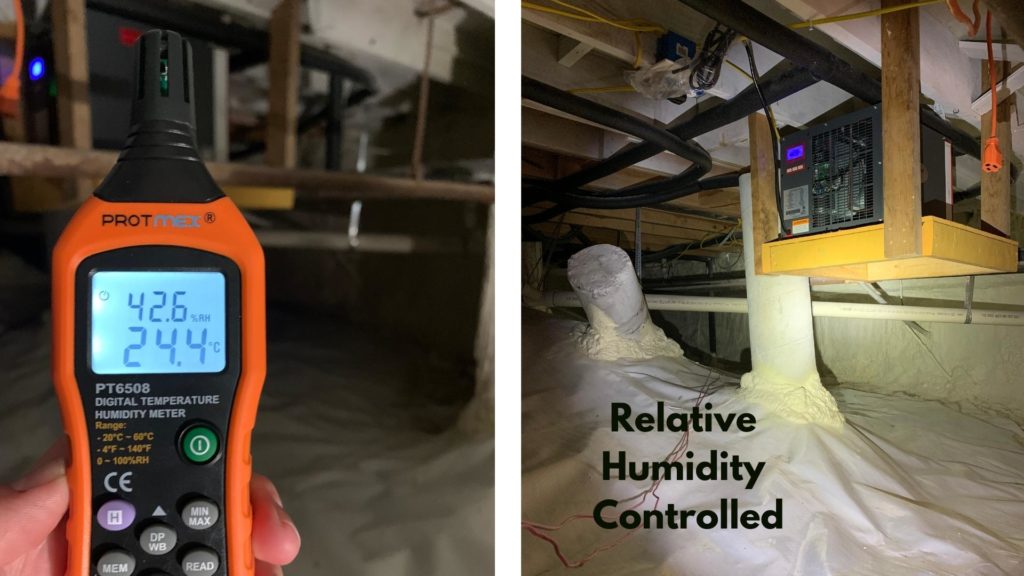 Relative Humidity Controlled