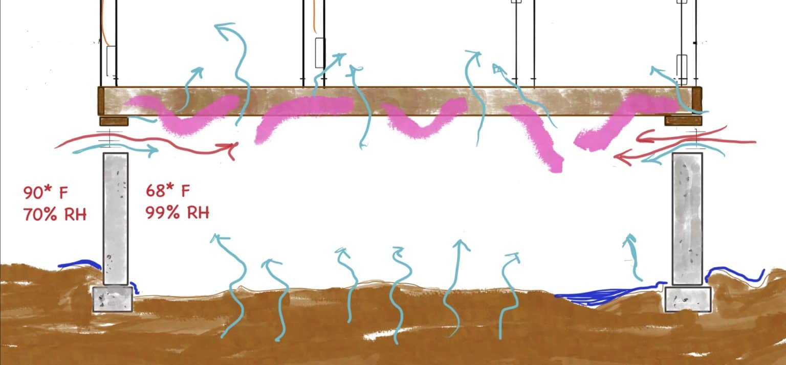 Spray Foam Insulation Austin TX 5125200044 Stellrr