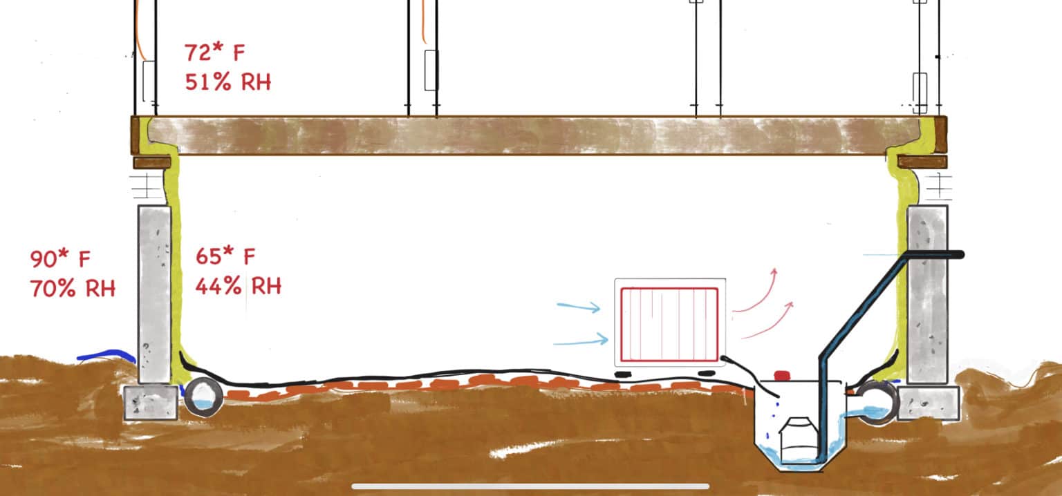 Spray Foam Insulation Austin TX 5125200044 Stellrr