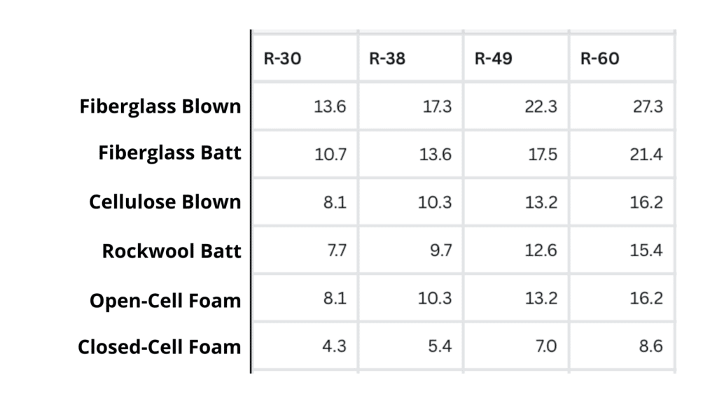 fiberglass blow