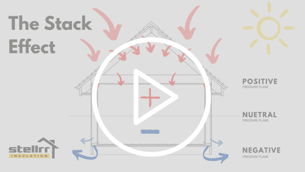 stack effect wall insulation texas