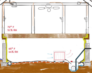 crawlspace insulation solution