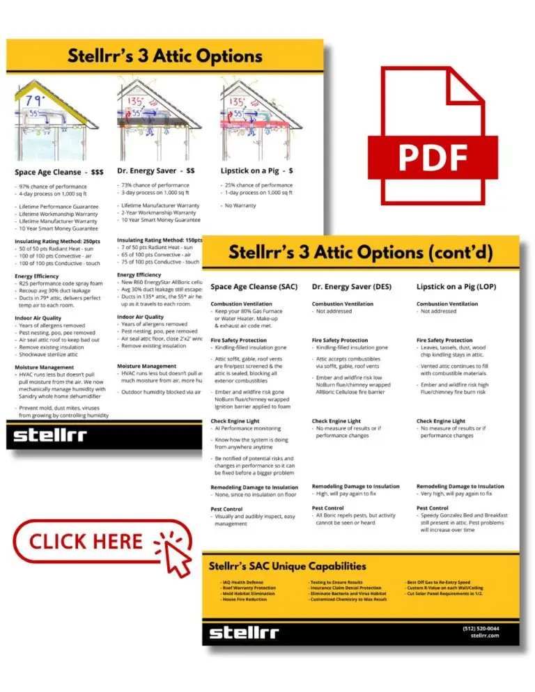 attic insulation options austin